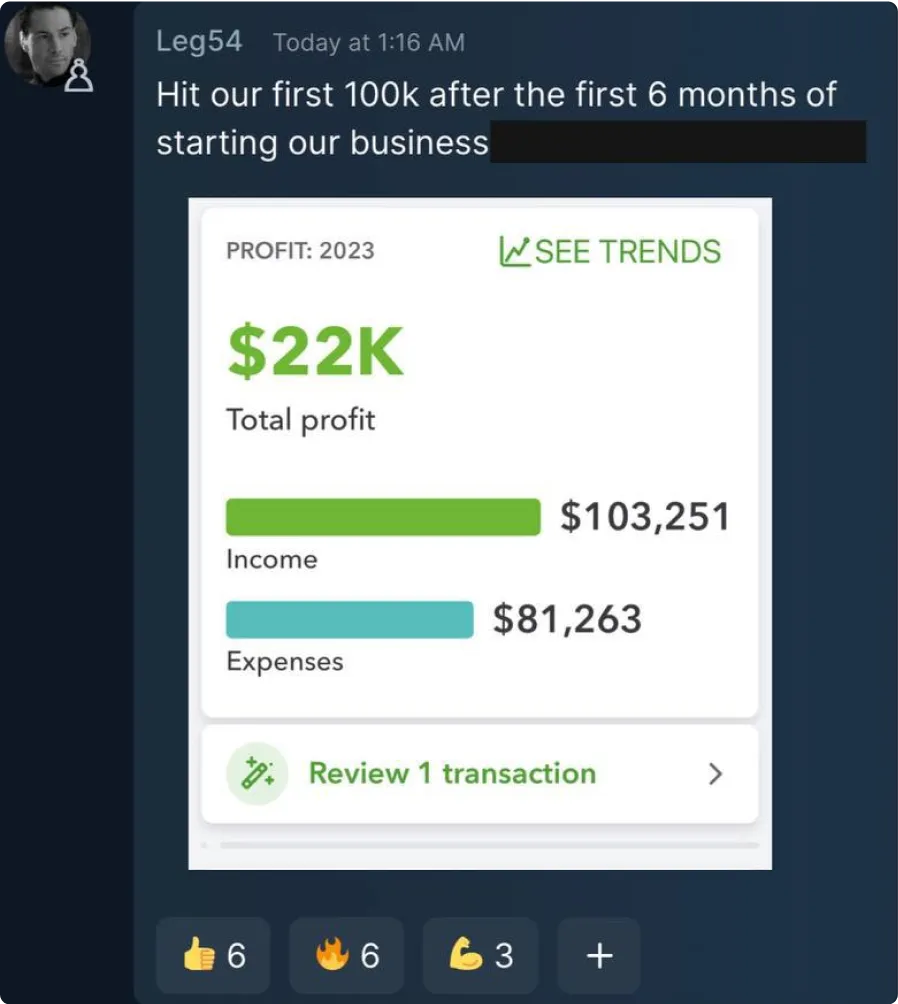 The Real World student result